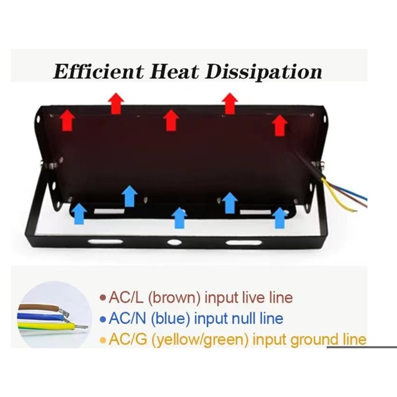 โคมไฟ LED UV สำหรับการอบแห้ง T - Jewelry Making Dc บทวิจารณ์และราคา
