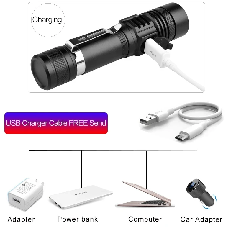 ไฟฉาย LED กำลังสูงซูมได้ไฟฉายแ - Jewelry Making Torch บทวิจารณ์และราคา